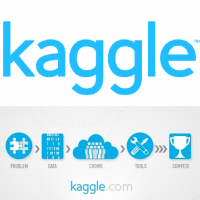 Kaggle数据科学竞赛讨论
